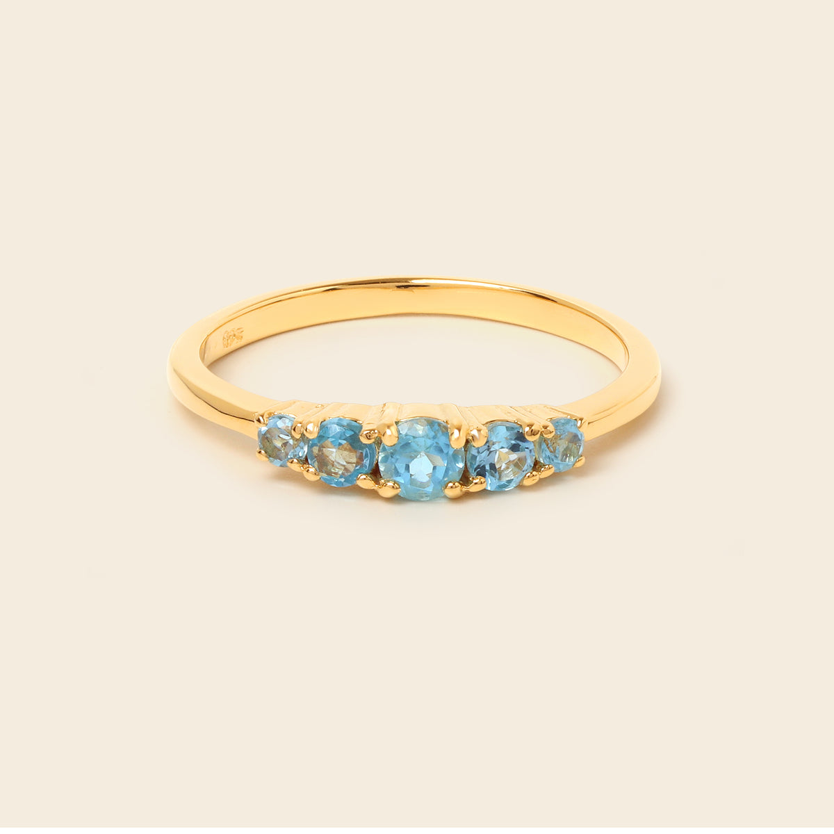 Blue topaz gemstone band ring in gold — side view