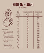 US & Canada ring size chart with measurements for sterling silver jewelry, includes circumference and diameter guide
