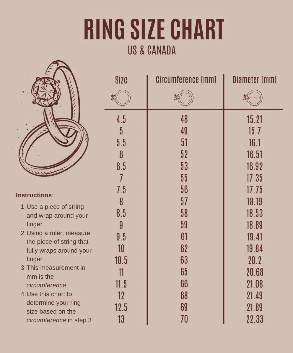 US & Canada ring size chart with measurements for sterling silver jewelry, includes circumference and diameter guide
